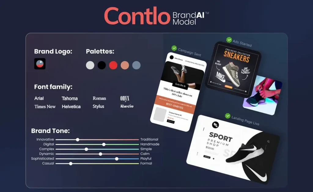 Contlo Brand AI Model