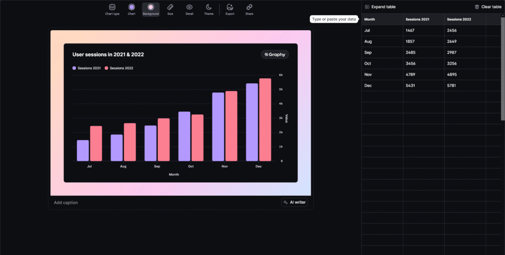 Graphy – Free AI Chart Generator