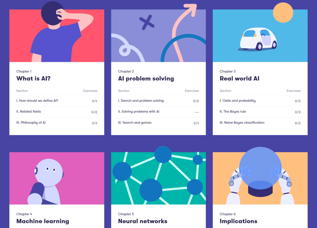 Elements of AI – Free Online Course