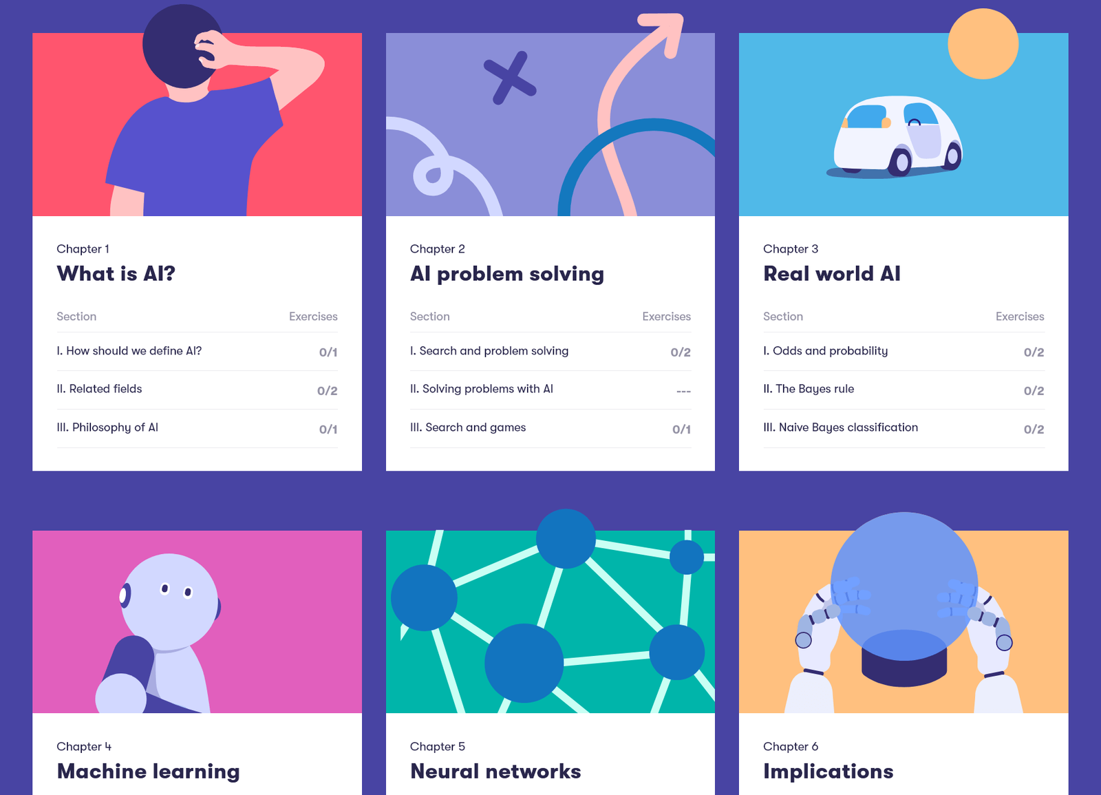 Elements of AI – Free Online Course