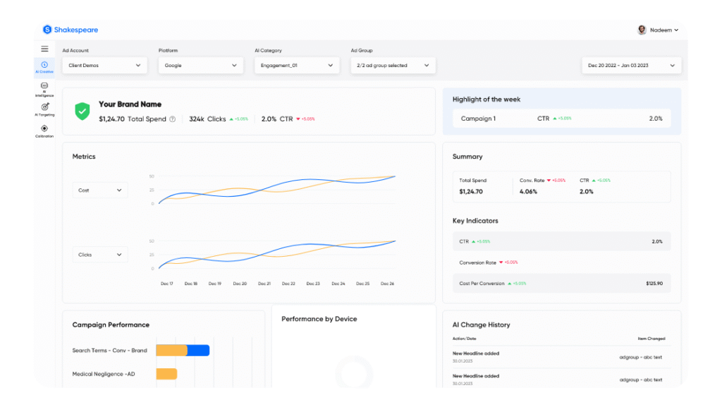 Shakespeare – AI Digital Marketing Tool