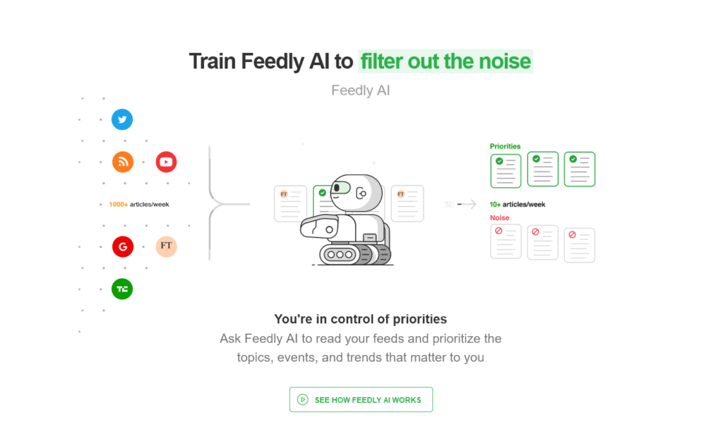 Feedly – AI-Powered News Feeds