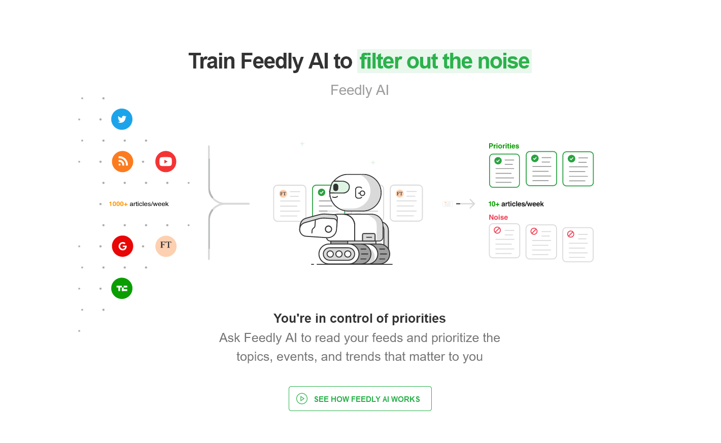 Feedly – AI-Powered News Feeds
