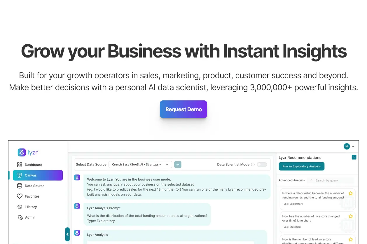 Lyzr – AI Data Insights