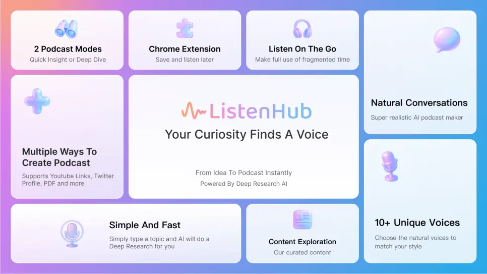 ListenHub